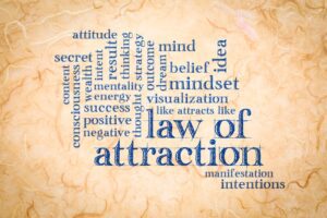 Law of attraction associated word map